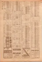 昭和39年5月1日職業別電話番号簿＜上＞大阪市 0810ページのサムネイル