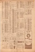 昭和39年5月1日職業別電話番号簿＜上＞大阪市 0811ページのサムネイル