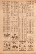 昭和39年5月1日職業別電話番号簿＜上＞大阪市 0812ページのサムネイル