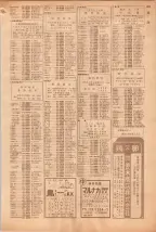 昭和39年5月1日職業別電話番号簿＜上＞大阪市 0815ページのサムネイル