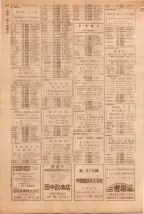 昭和39年5月1日職業別電話番号簿＜上＞大阪市 0816ページのサムネイル