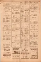 昭和39年5月1日職業別電話番号簿＜上＞大阪市 0817ページのサムネイル