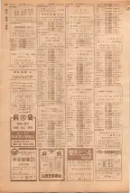 昭和39年5月1日職業別電話番号簿＜上＞大阪市 0818ページのサムネイル