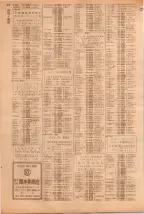 昭和39年5月1日職業別電話番号簿＜上＞大阪市 0820ページのサムネイル