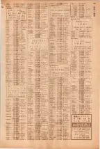 昭和39年5月1日職業別電話番号簿＜上＞大阪市 0821ページのサムネイル