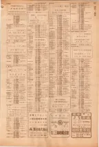 昭和39年5月1日職業別電話番号簿＜上＞大阪市 0823ページのサムネイル