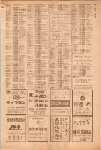 昭和39年5月1日職業別電話番号簿＜上＞大阪市 0827ページのサムネイル