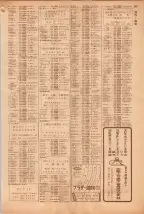 昭和39年5月1日職業別電話番号簿＜上＞大阪市 0829ページのサムネイル
