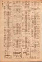昭和39年5月1日職業別電話番号簿＜上＞大阪市 0830ページのサムネイル