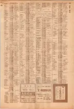 昭和39年5月1日職業別電話番号簿＜上＞大阪市 0831ページのサムネイル