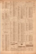 昭和39年5月1日職業別電話番号簿＜上＞大阪市 0833ページのサムネイル