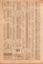 昭和39年5月1日職業別電話番号簿＜上＞大阪市 0834ページのサムネイル