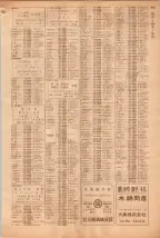 昭和39年5月1日職業別電話番号簿＜上＞大阪市 0835ページのサムネイル