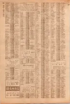 昭和39年5月1日職業別電話番号簿＜上＞大阪市 0836ページのサムネイル