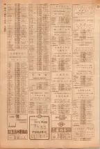 昭和39年5月1日職業別電話番号簿＜上＞大阪市 0838ページのサムネイル