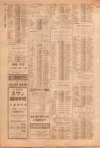 昭和39年5月1日職業別電話番号簿＜上＞大阪市 0842ページのサムネイル