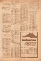 昭和39年5月1日職業別電話番号簿＜上＞大阪市 0843ページのサムネイル