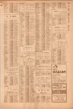 昭和39年5月1日職業別電話番号簿＜上＞大阪市 0845ページのサムネイル