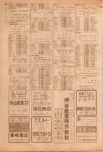 昭和39年5月1日職業別電話番号簿＜上＞大阪市 0848ページのサムネイル