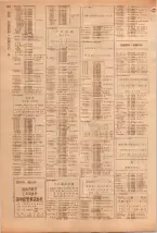 昭和39年5月1日職業別電話番号簿＜上＞大阪市 0854ページのサムネイル