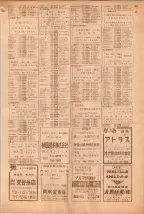 昭和39年5月1日職業別電話番号簿＜上＞大阪市 0855ページのサムネイル