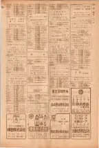 昭和39年5月1日職業別電話番号簿＜上＞大阪市 0857ページのサムネイル