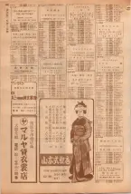 昭和39年5月1日職業別電話番号簿＜上＞大阪市 0864ページのサムネイル