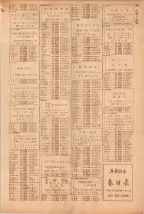 昭和39年5月1日職業別電話番号簿＜上＞大阪市 0865ページのサムネイル