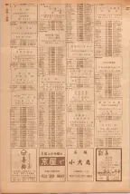 昭和39年5月1日職業別電話番号簿＜上＞大阪市 0866ページのサムネイル