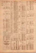 昭和39年5月1日職業別電話番号簿＜上＞大阪市 0868ページのサムネイル
