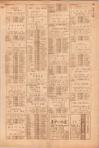 昭和39年5月1日職業別電話番号簿＜上＞大阪市 0869ページのサムネイル