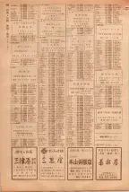 昭和39年5月1日職業別電話番号簿＜上＞大阪市 0870ページのサムネイル