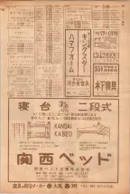 昭和39年5月1日職業別電話番号簿＜上＞大阪市 0879ページのサムネイル