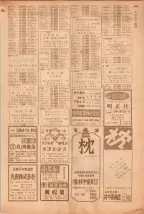 昭和39年5月1日職業別電話番号簿＜上＞大阪市 0891ページのサムネイル