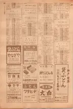 昭和39年5月1日職業別電話番号簿＜上＞大阪市 0892ページのサムネイル