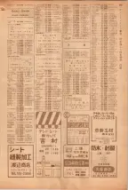 昭和39年5月1日職業別電話番号簿＜上＞大阪市 0907ページのサムネイル