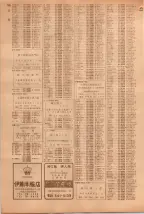 昭和39年5月1日職業別電話番号簿＜上＞大阪市 0908ページのサムネイル