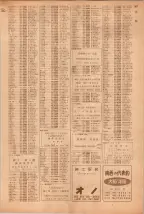 昭和39年5月1日職業別電話番号簿＜上＞大阪市 0909ページのサムネイル