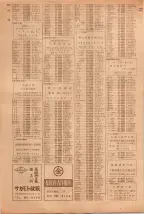 昭和39年5月1日職業別電話番号簿＜上＞大阪市 0912ページのサムネイル