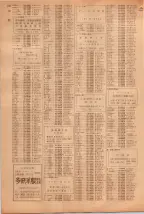 昭和39年5月1日職業別電話番号簿＜上＞大阪市 0914ページのサムネイル