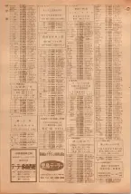 昭和39年5月1日職業別電話番号簿＜上＞大阪市 0916ページのサムネイル