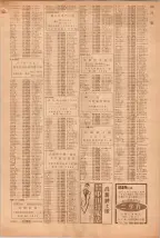 昭和39年5月1日職業別電話番号簿＜上＞大阪市 0917ページのサムネイル