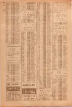 昭和39年5月1日職業別電話番号簿＜上＞大阪市 0918ページのサムネイル