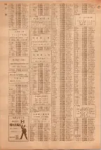 昭和39年5月1日職業別電話番号簿＜上＞大阪市 0920ページのサムネイル