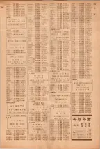 昭和39年5月1日職業別電話番号簿＜上＞大阪市 0921ページのサムネイル