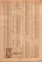昭和39年5月1日職業別電話番号簿＜上＞大阪市 0922ページのサムネイル