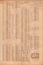 昭和39年5月1日職業別電話番号簿＜上＞大阪市 0923ページのサムネイル