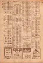 昭和39年5月1日職業別電話番号簿＜上＞大阪市 0924ページのサムネイル