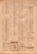 昭和39年5月1日職業別電話番号簿＜上＞大阪市 0925ページのサムネイル
