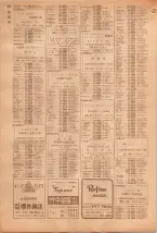昭和39年5月1日職業別電話番号簿＜上＞大阪市 0926ページのサムネイル